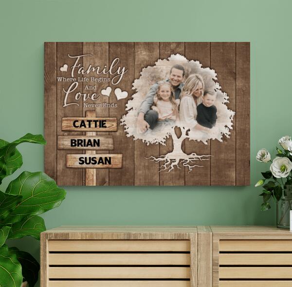 Family Where Life Begins And Love Never Ends Personalized Canvas