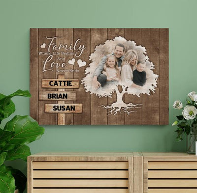 Family Where Life Begins And Love Never Ends Personalized Canvas
