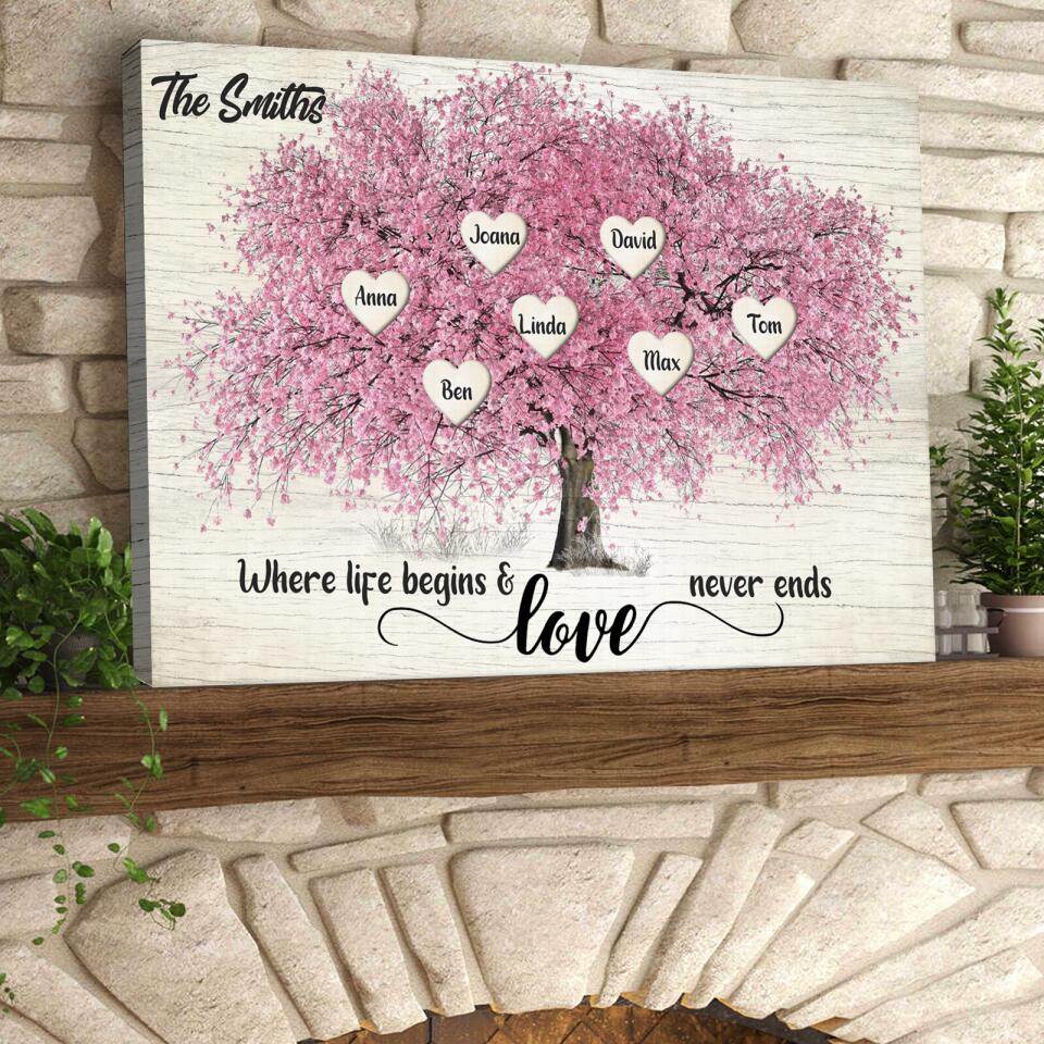 Where Life Begins & Love Never Ends Personalized Canvas
