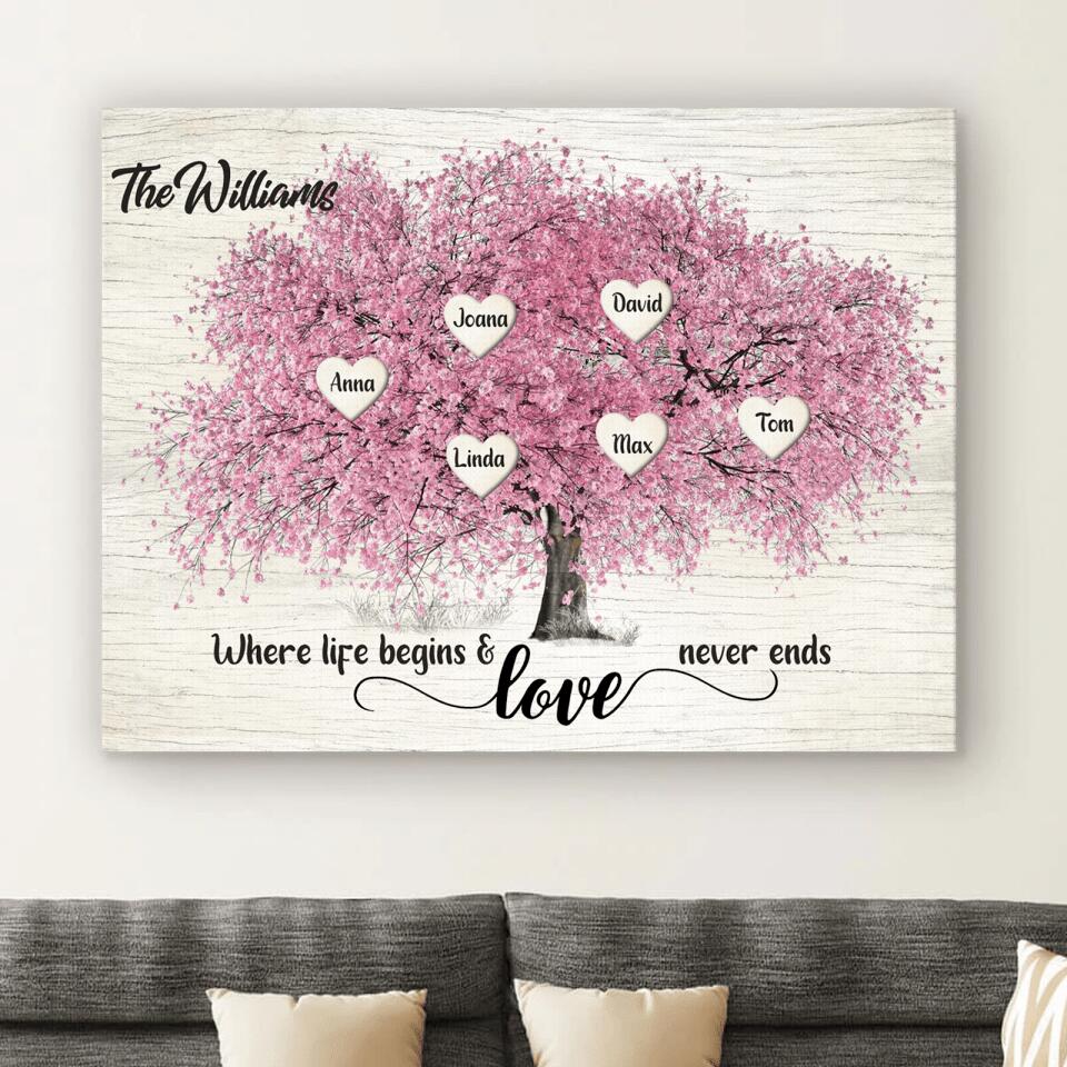Where Life Begins & Love Never Ends Personalized Canvas