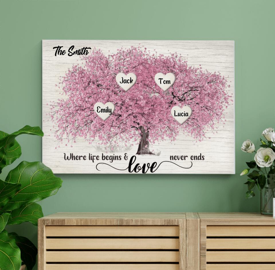 Where Life Begins & Love Never Ends Personalized Canvas