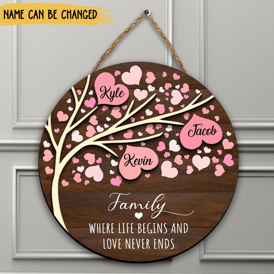 Family Where Life Begins And Love Never End - Personalized Door Sign
