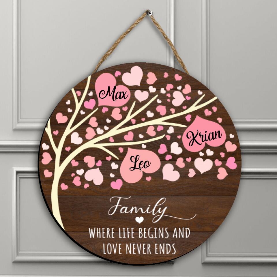 Family Where Life Begins And Love Never End - Personalized Door Sign