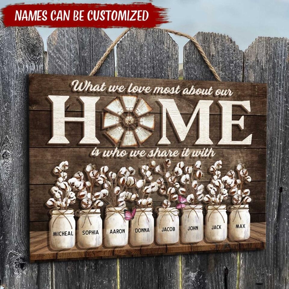 What We Love Most About Our Home Is Who We Share It With - Personalized Wooden Sign 2 Layer