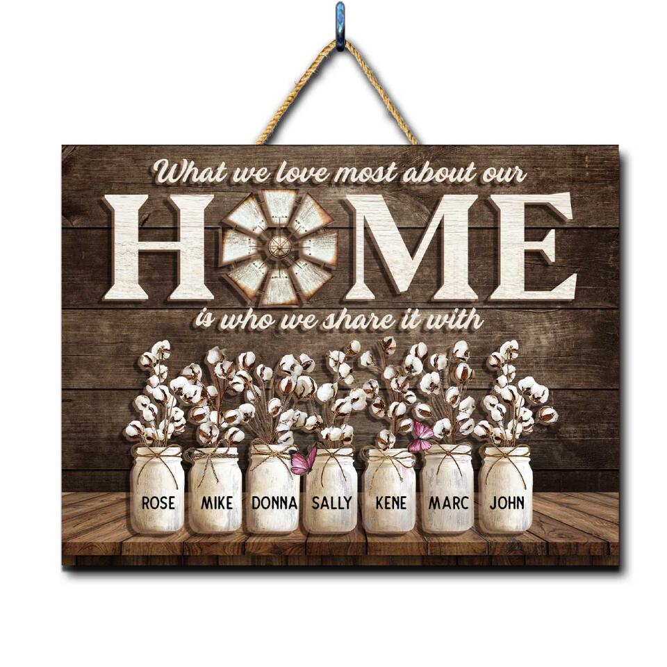 What We Love Most About Our Home Is Who We Share It With - Personalized Wooden Sign 2 Layer