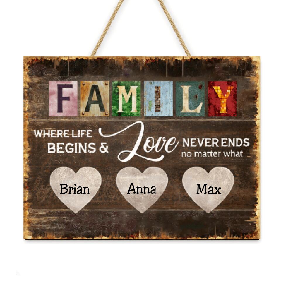 Family Where life begins & love never ends no matter what - Personalized Wooden Sign 2 Layer