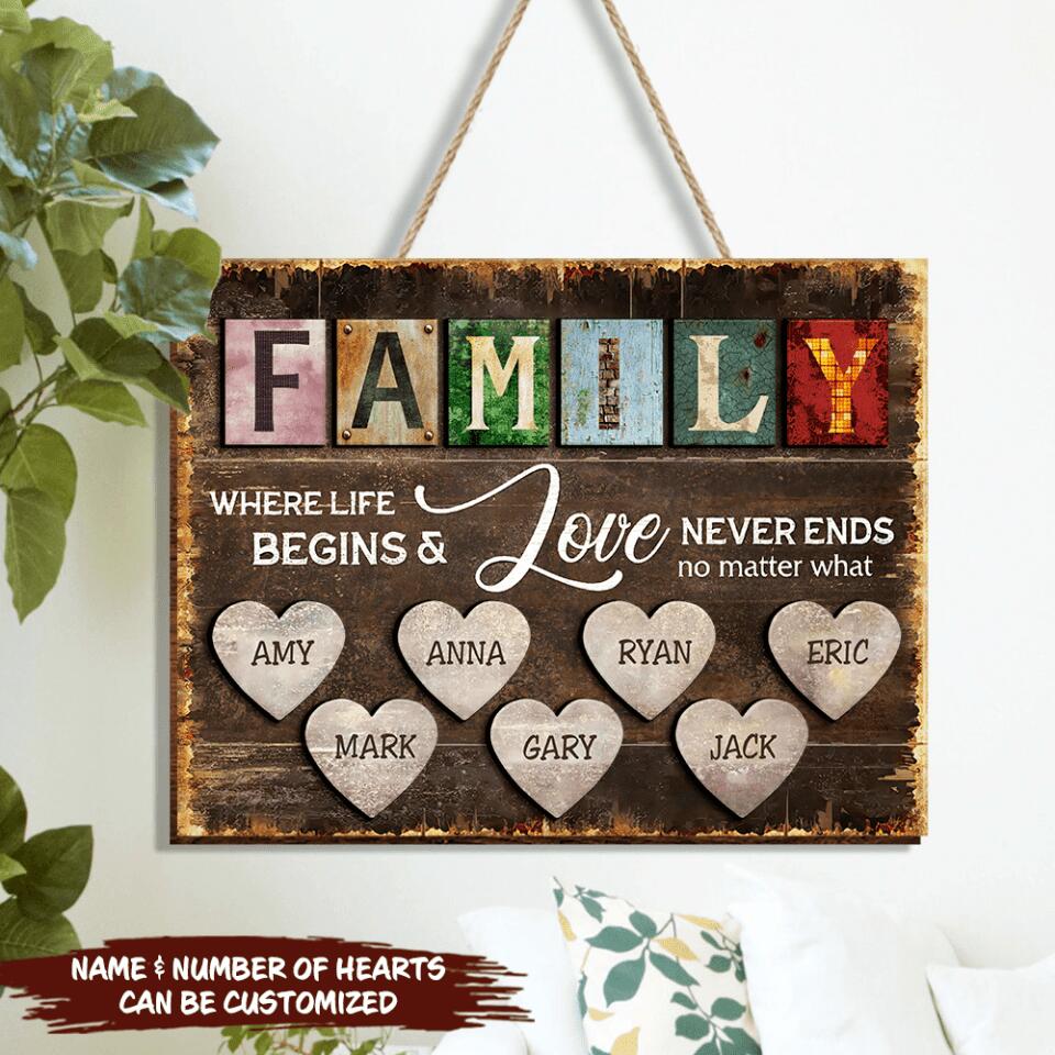 Family Where life begins & love never ends no matter what - Personalized Wooden Sign 2 Layer