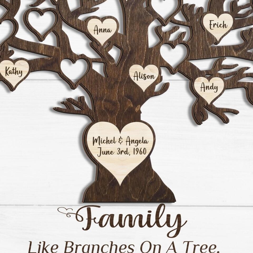 Family Tree Sign, Gift For Family - Personalized Wooden Sign 2 Layer