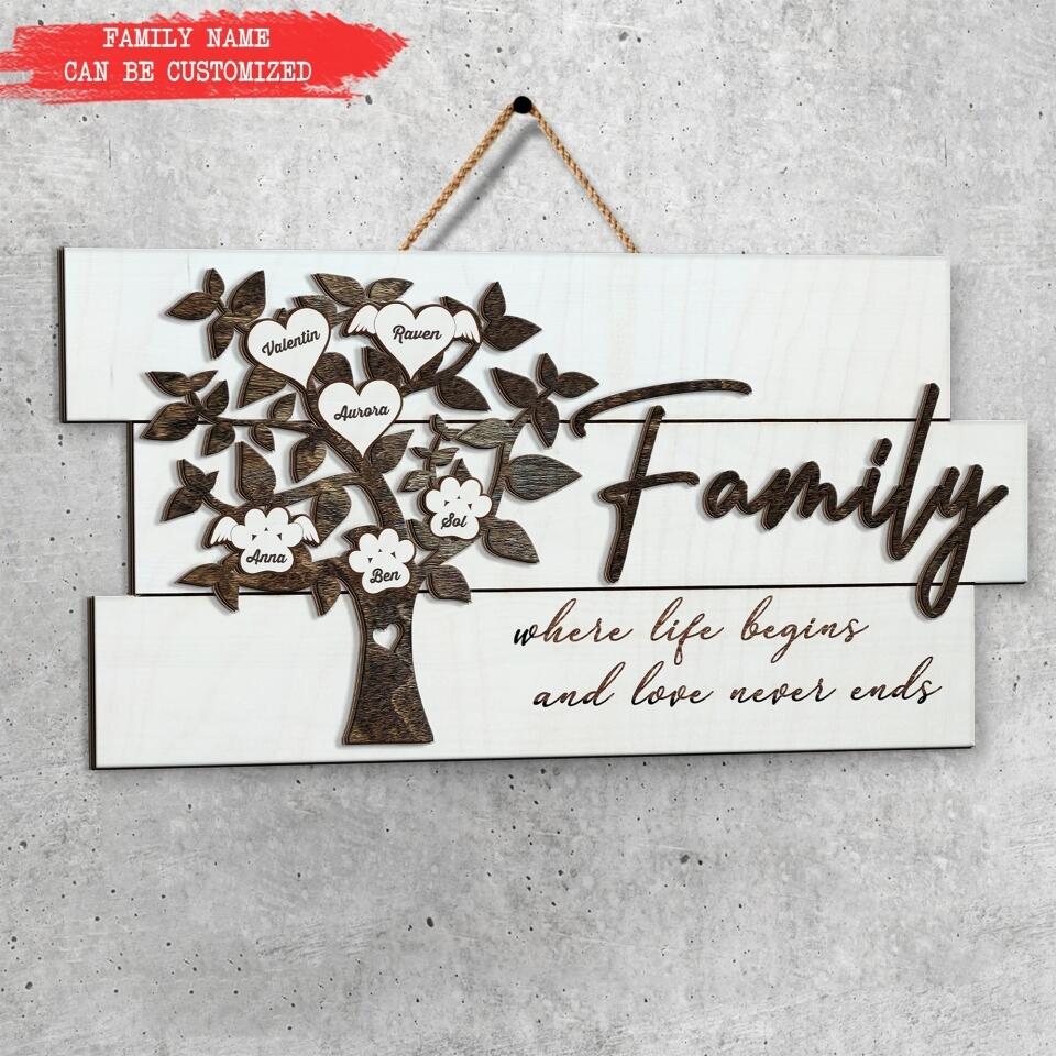 Family Where Life Begins And Love Never Ends - Personalized 2 Layer Sign