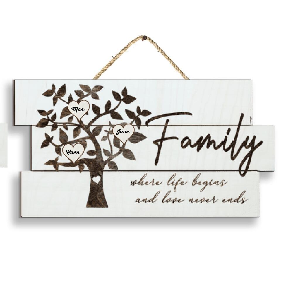 Family Where Life Begins And Love Never Ends - Personalized 2 Layer Sign