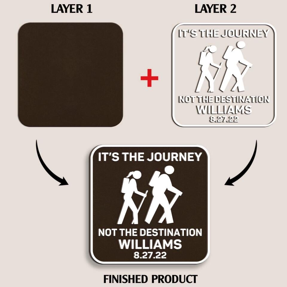 Hiking Couple Wilderness Outdoor Sign - Personalized 2 Layer Sign