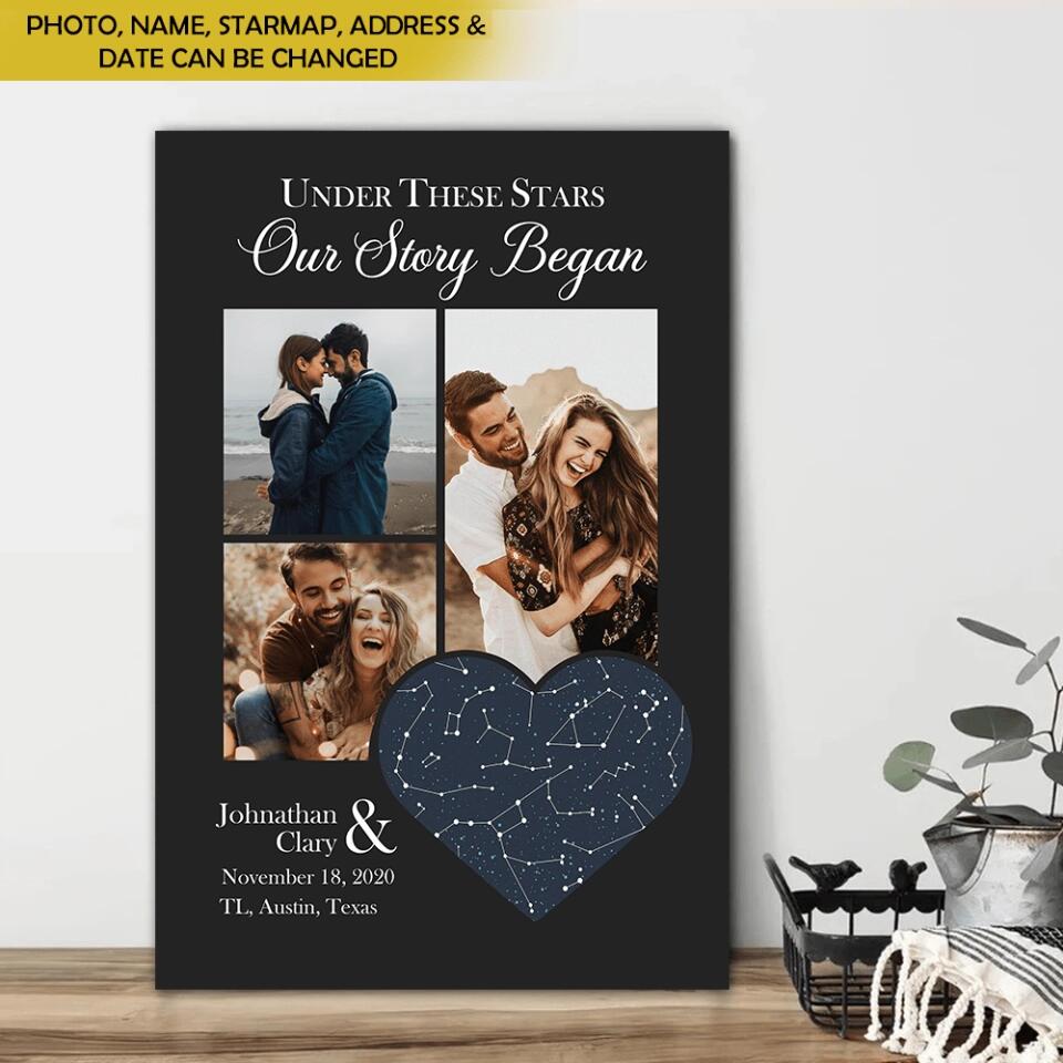 Under These Stars, Our Story Began Custom Night Sky, Photo And Text Poster