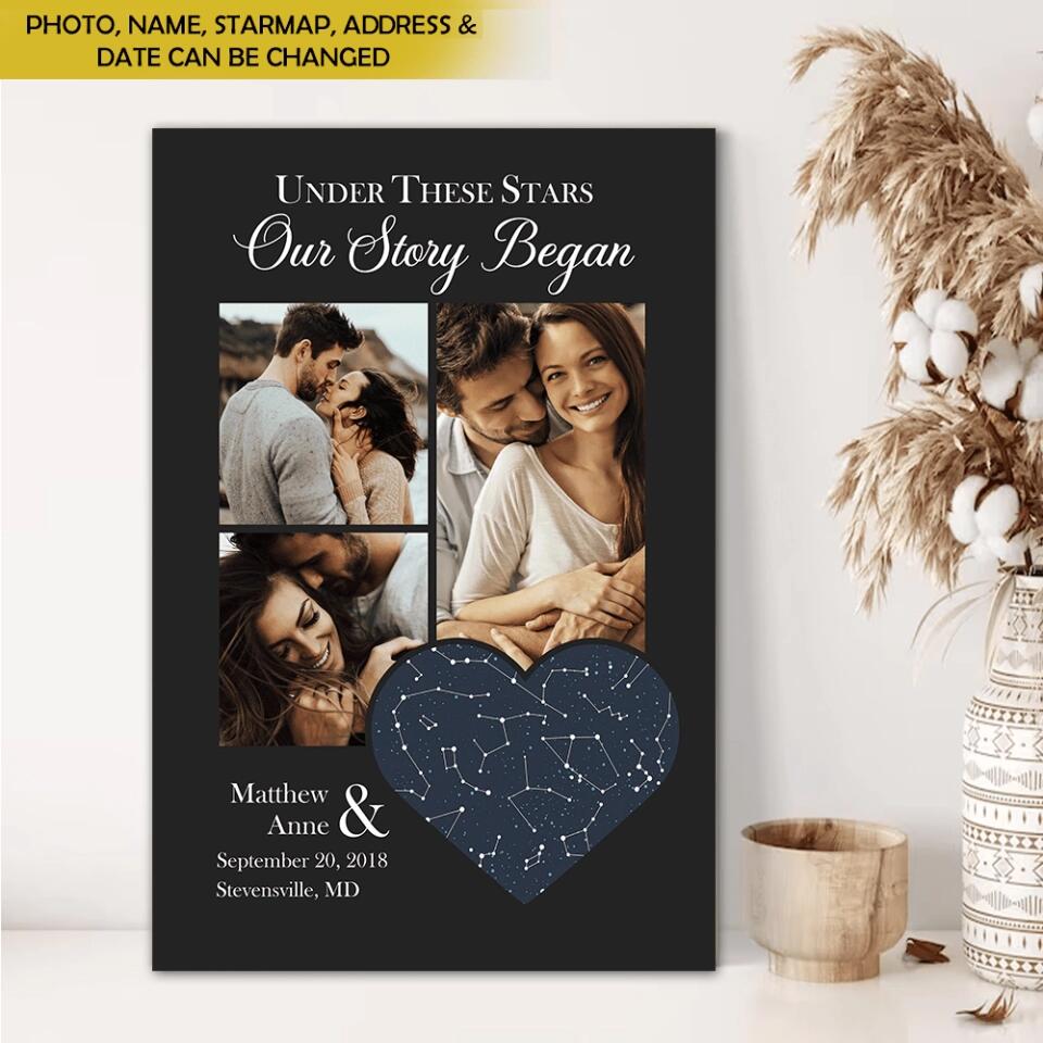 Under These Stars, Our Story Began Custom Night Sky, Photo And Text Poster