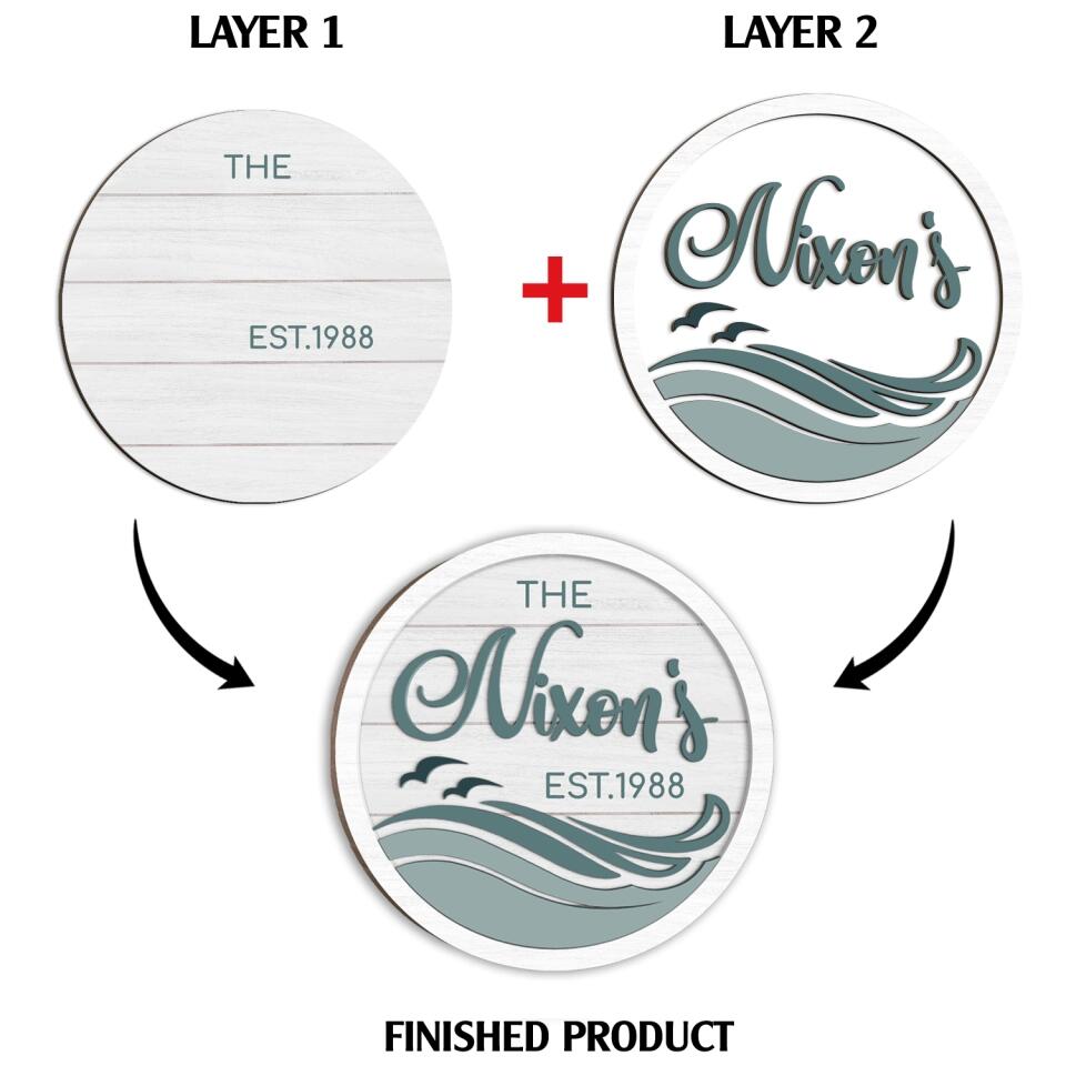 Family Name Sign Wall Art | Last name sign | Beach House | Lake house| Custom Sign - Personalized 2 Layer Sign