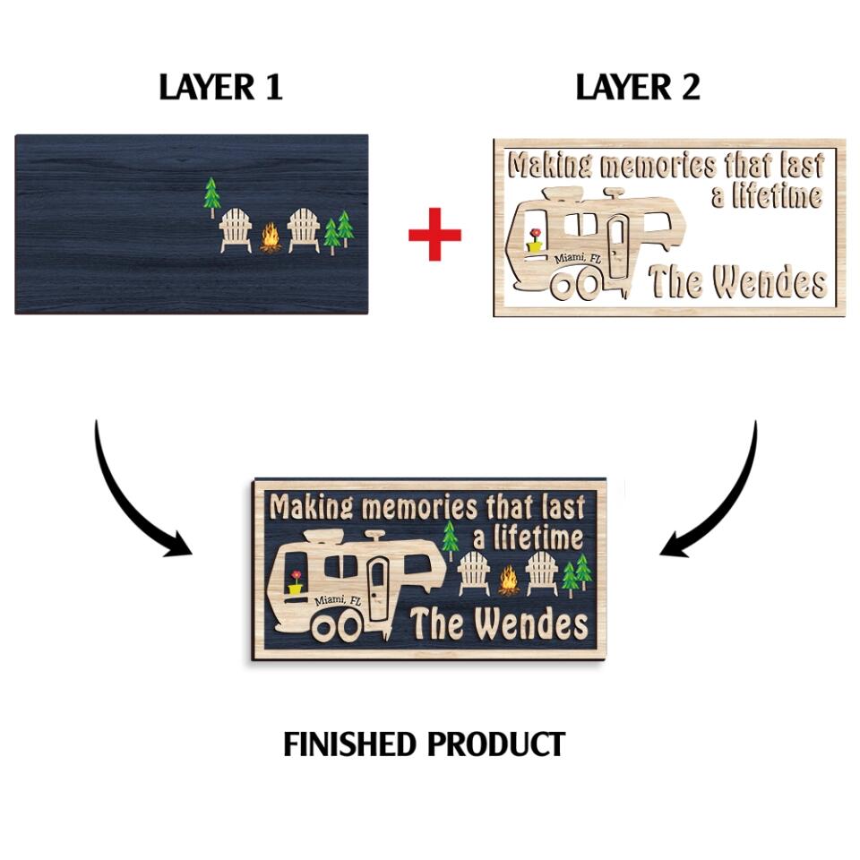 Making Memories That Last A Lifetime, 5th Wheel RV Sign - Personalized 2 Layer Sign, Gift For Camper