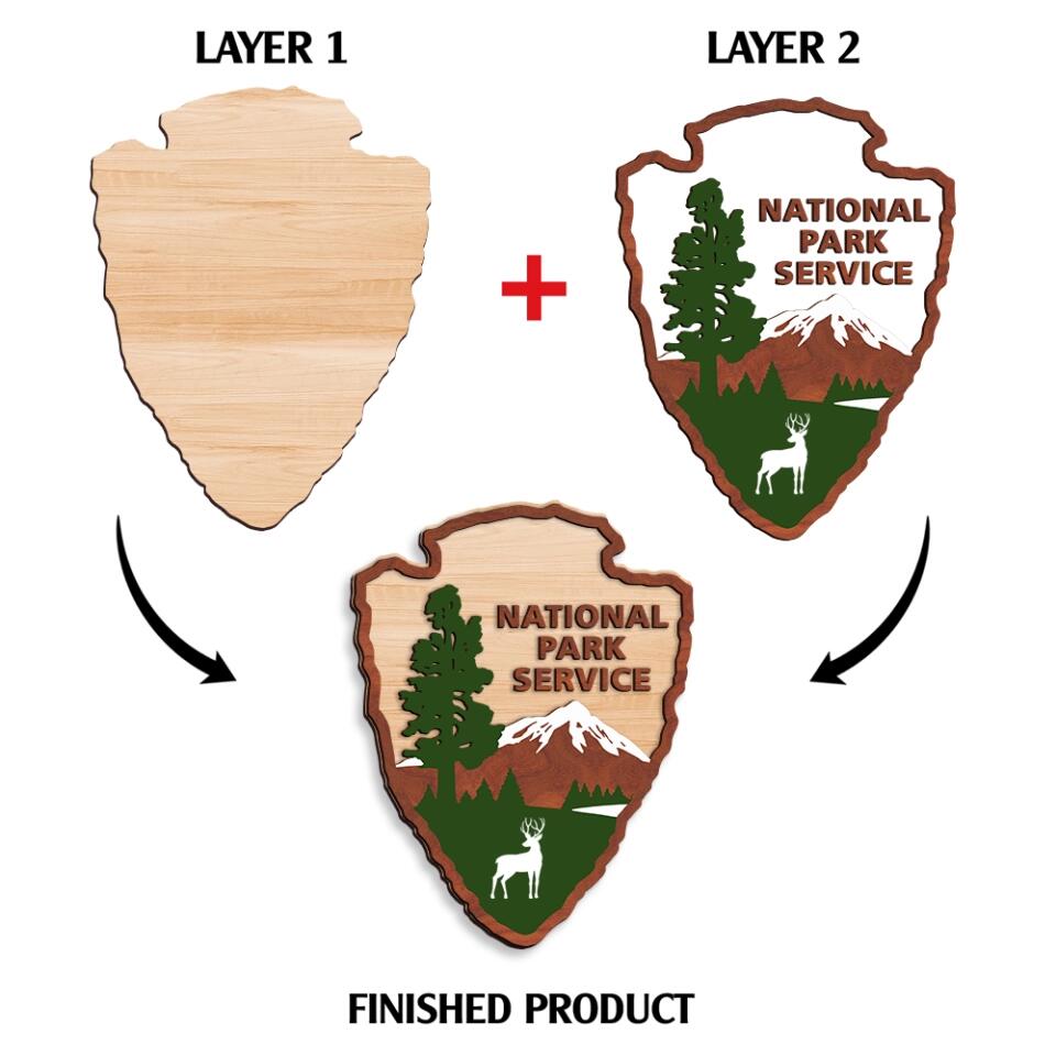 NPS Arrowhead, National Park Symbol - Personalized 2 Layer Sign, Adventure Gift