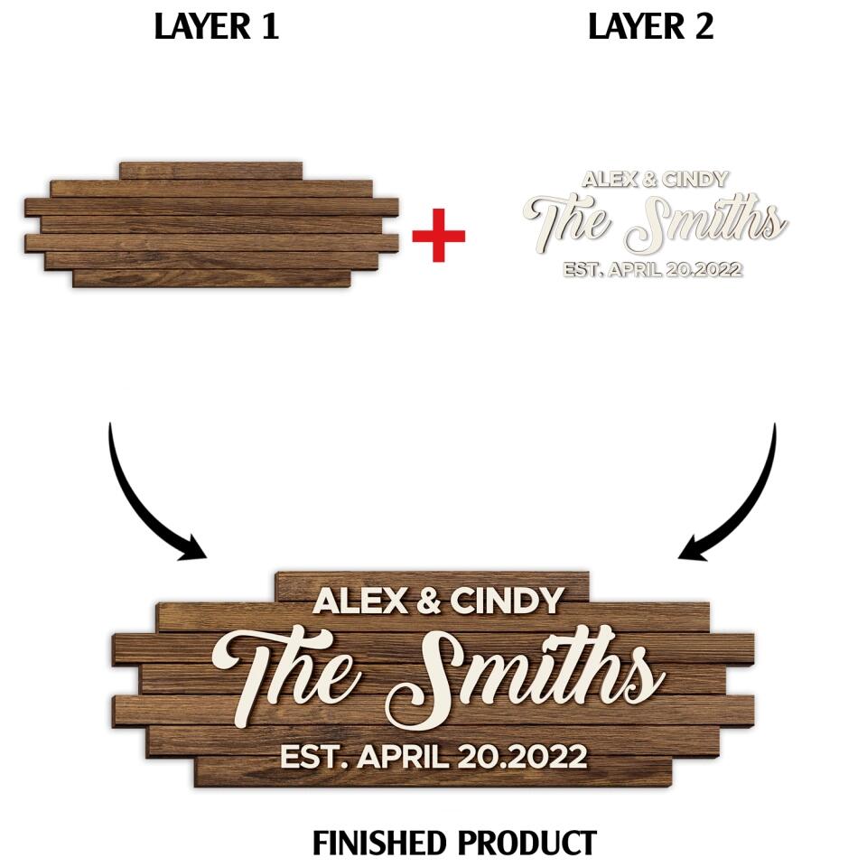 Housewarming Gift, Farmhouse Wall Sign - Personalized Wedding Gift, Anniversary Gift for Couple