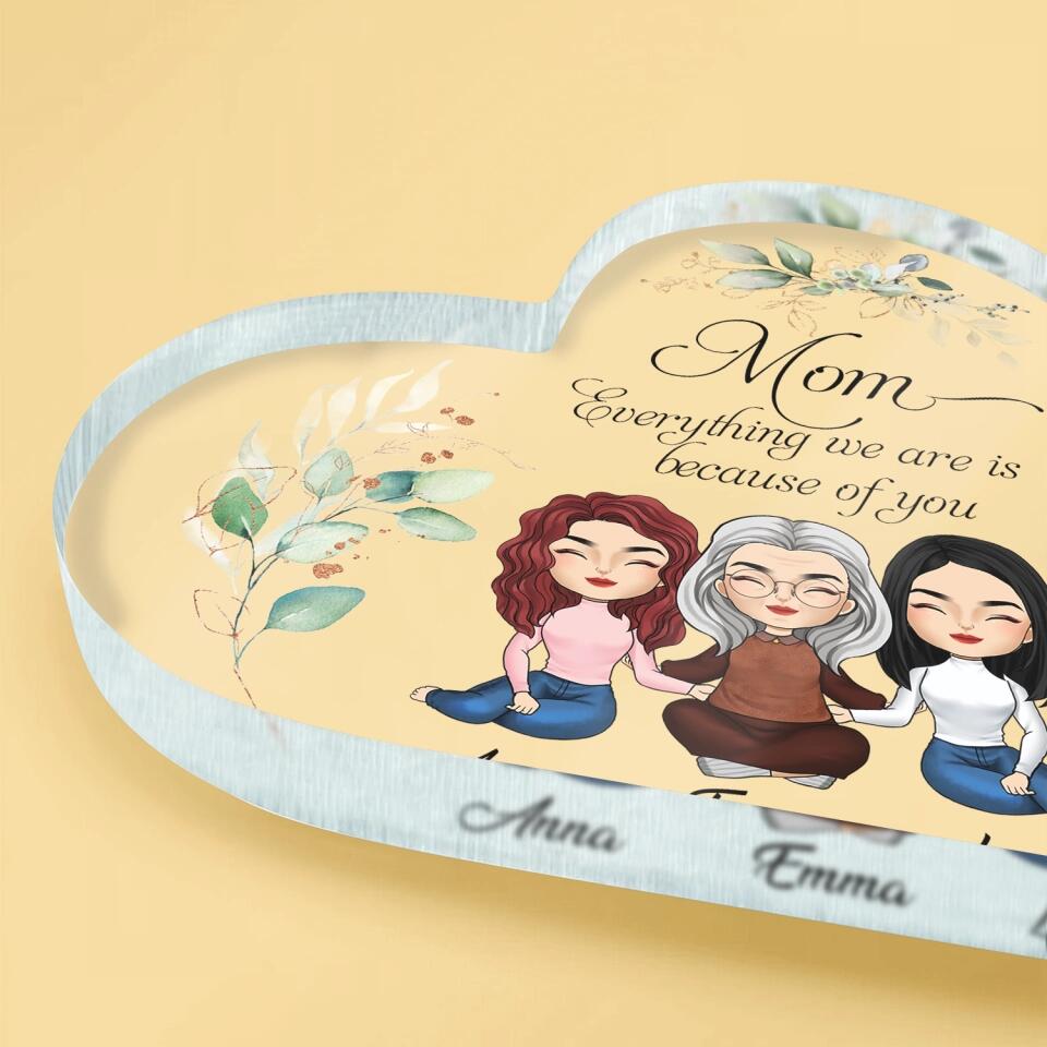 Everything We Are Is Because Of You - Personalized Acrylic Plaque