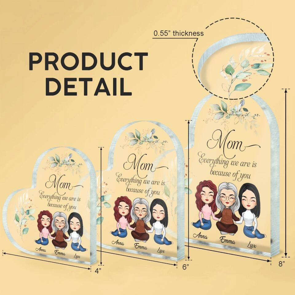 Everything We Are Is Because Of You - Personalized Acrylic Plaque