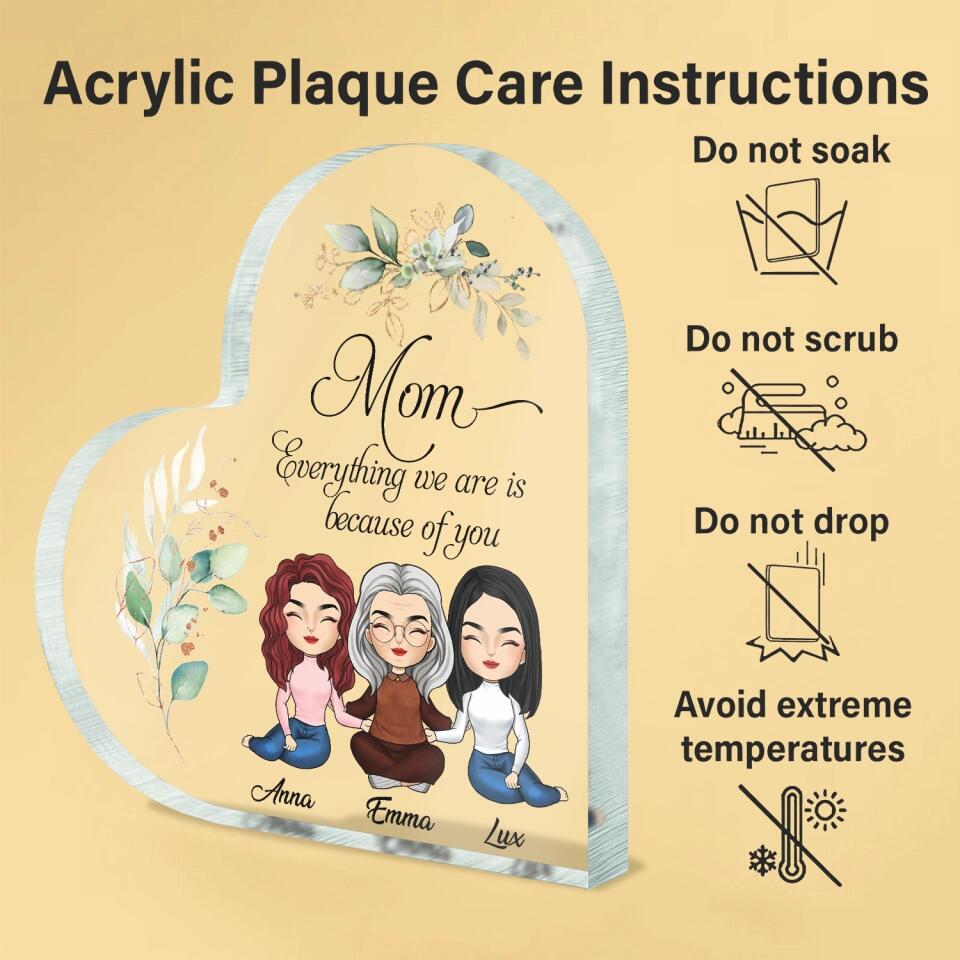 Everything We Are Is Because Of You - Personalized Acrylic Plaque