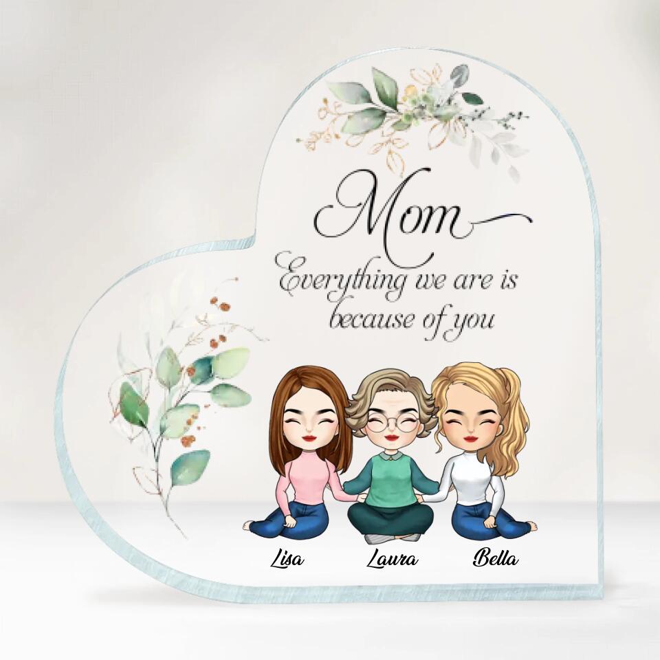 Everything We Are Is Because Of You - Personalized Acrylic Plaque
