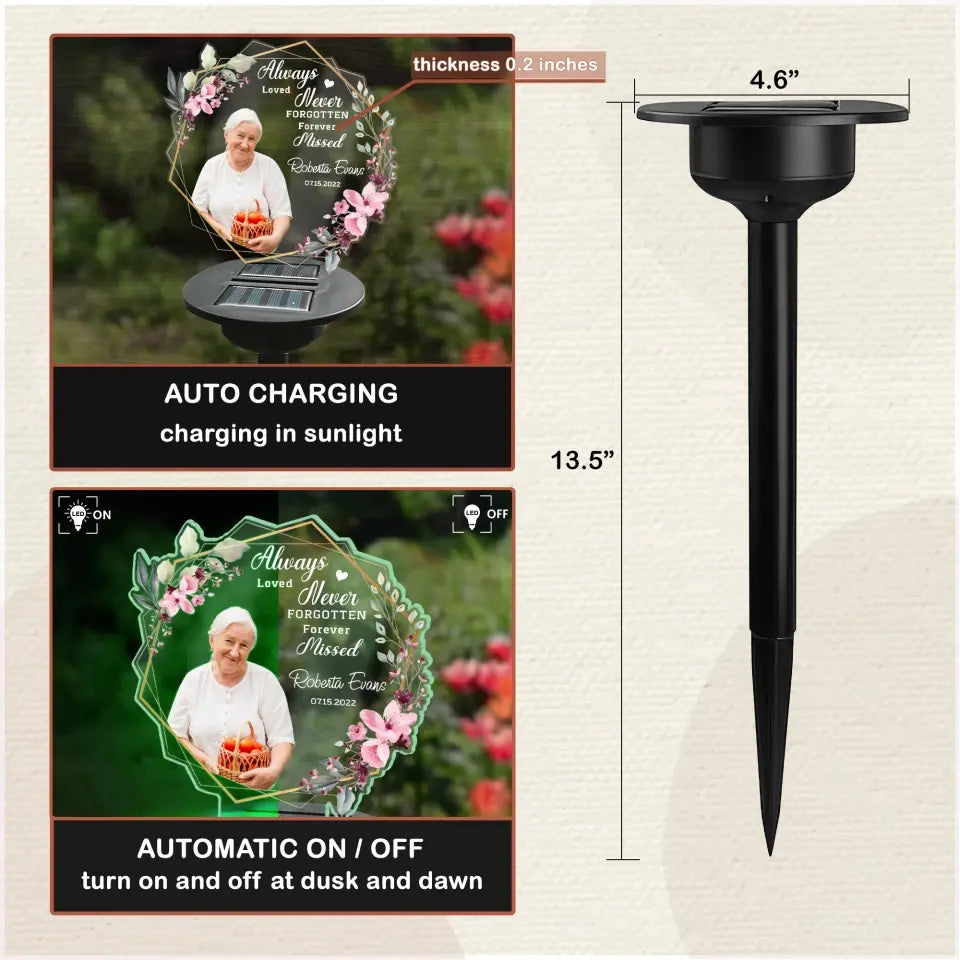 Always Loved Never Forgotton - Personalized Solar Light, Custom Christened Keepsake Memorial Gift