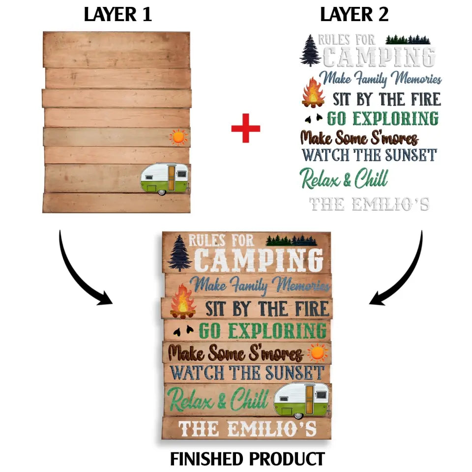 Rules For Camping Make Family Memories - Personalized 2 Layer Sign, Gift For Camping Lovers