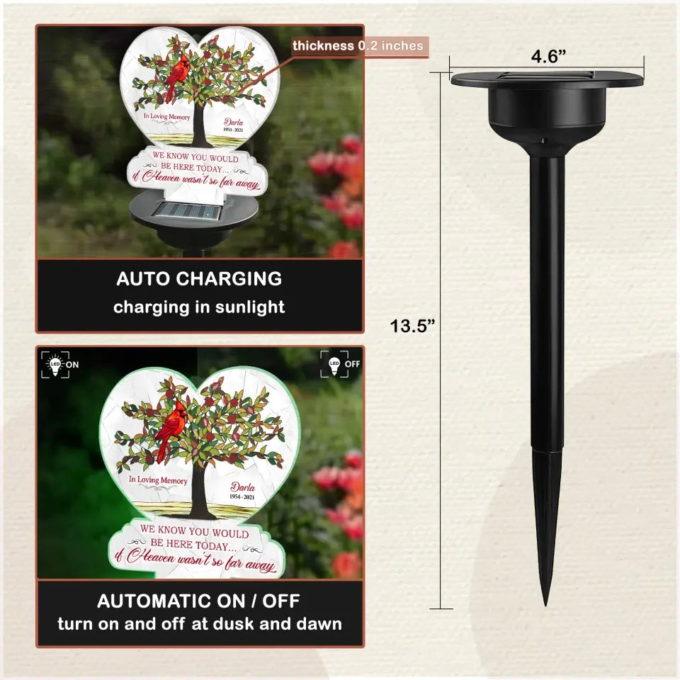 We Know You Would Be Here Today If Heaven Wasn't So Far Away - Personalized Solar Light, Memorial Gift