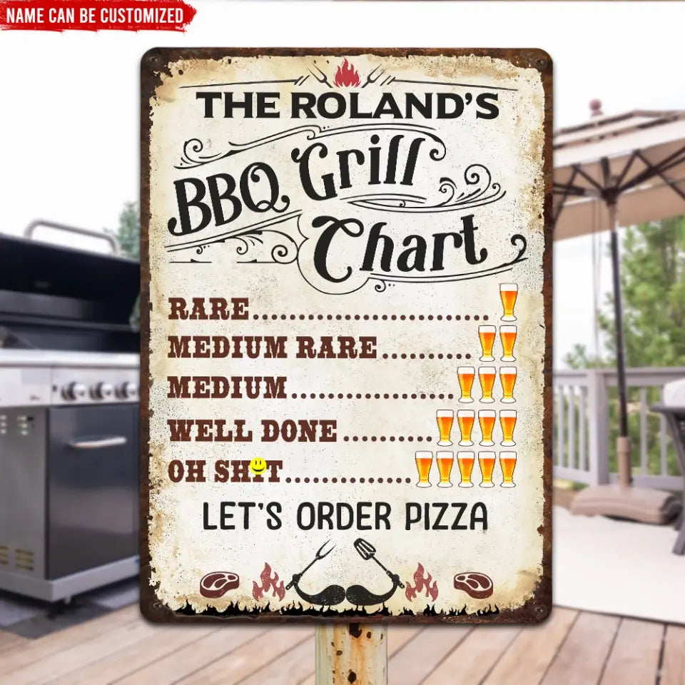 BBQ Grill Chart - Personalized Metal Sign, Gift For Family - MTS753