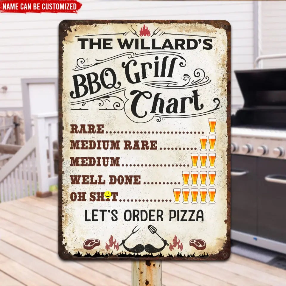 BBQ Grill Chart - Personalized Metal Sign, Gift For Family,metal sign , personalized metal sign,metal wall decor, personalized sign, custom metal sign, metal wall art, metal signs, custom sign, outdoor 