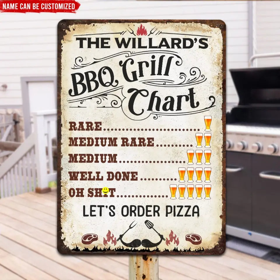 BBQ Grill Chart - Personalized Metal Sign, Gift For Family - MTS753