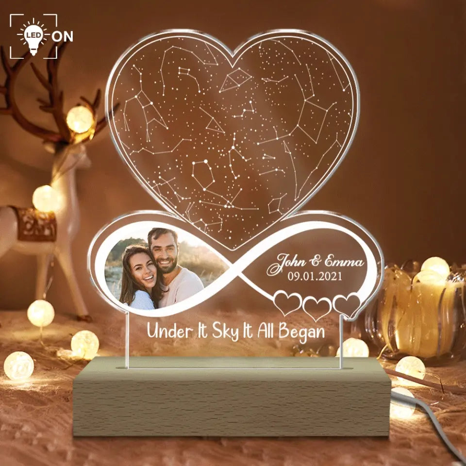 Under This Sky It All Began - Personalized Acrylic Night Light, Gift For Couple - L107