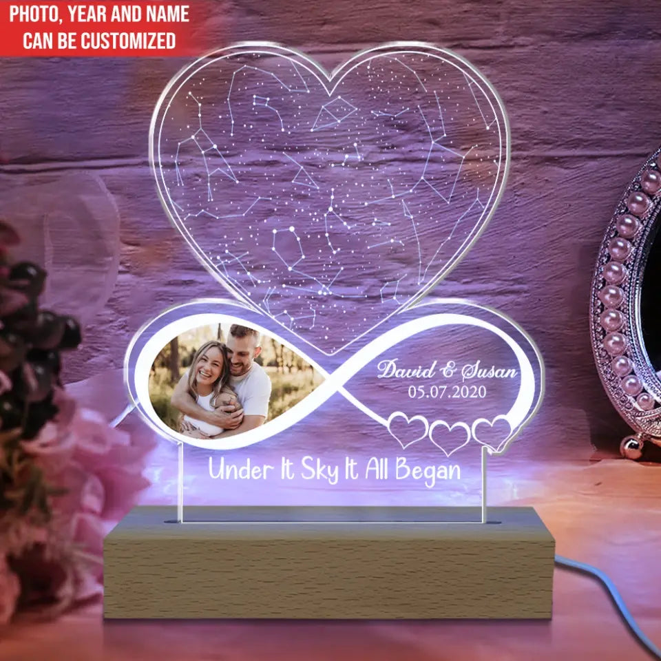 Under This Sky It All Began - Personalized Acrylic Night Light, Gift For Couple - L107