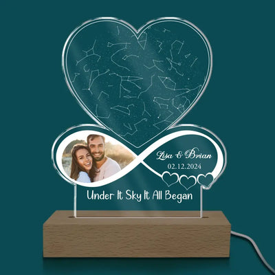 Under This Sky It All Began - Personalized Acrylic Night Light, Gift For Couple - L107