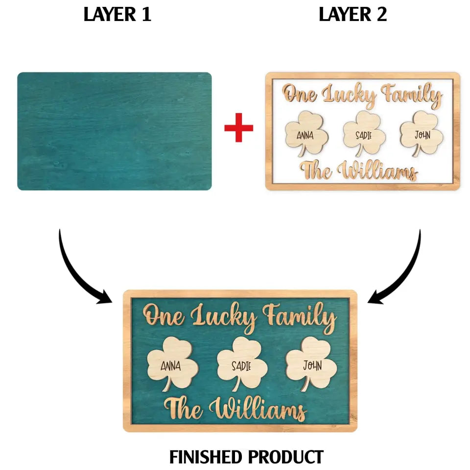 One Lucky Family - Personalized Wood 2 Layer Sign, Happy St Patrick's Day, Gift For Family - DS749