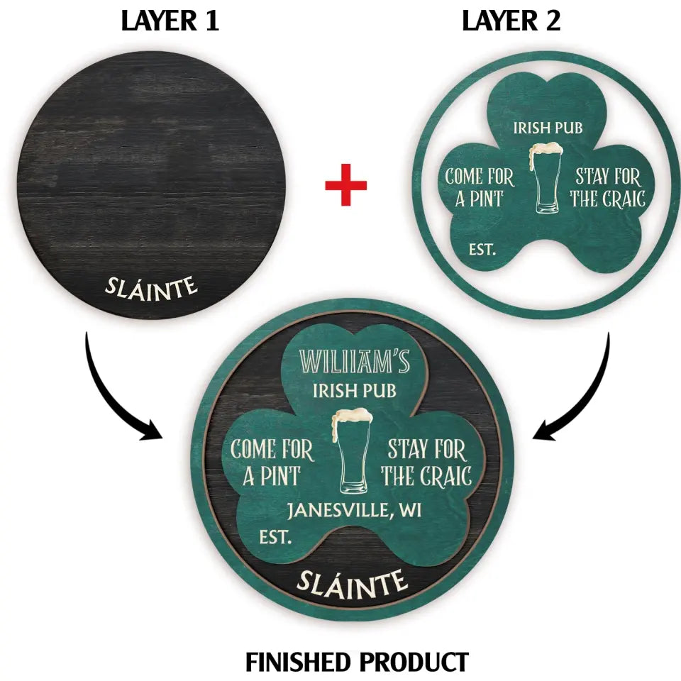 Irish Pub Come For A Pint Stay For The Craic - Personalized 2 Layer Sign - DS752