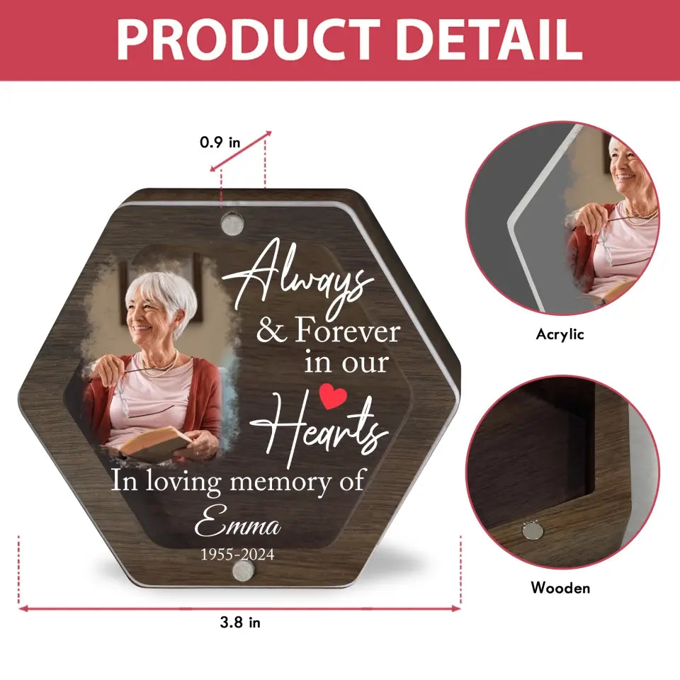 Always & Forever In Our Hearts - Personalized Memorial Box, Gift For Memorial - MB15