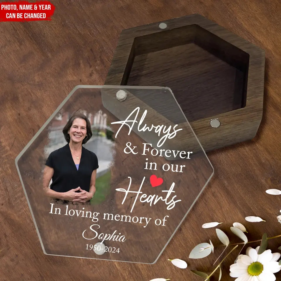 Always & Forever In Our Hearts - Personalized Memorial Box, Gift For Memorial - MB15