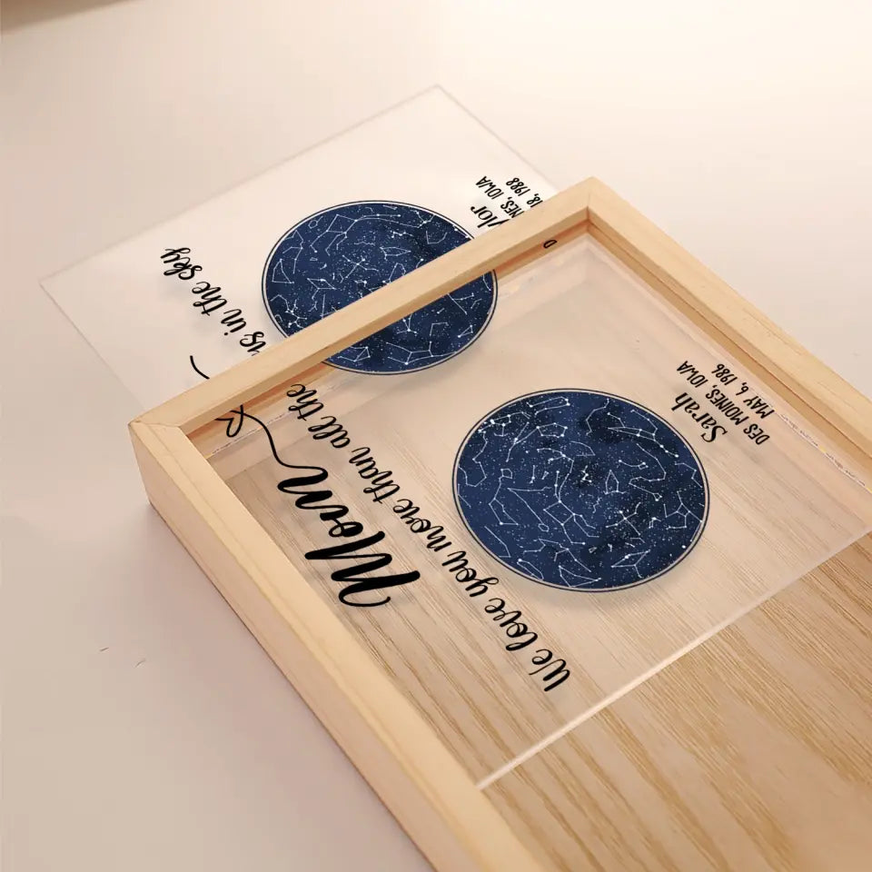 Mom We Love You More Than All The Stars In The Sky - Personalized Frame Light Box, Gift For Family - FLB14