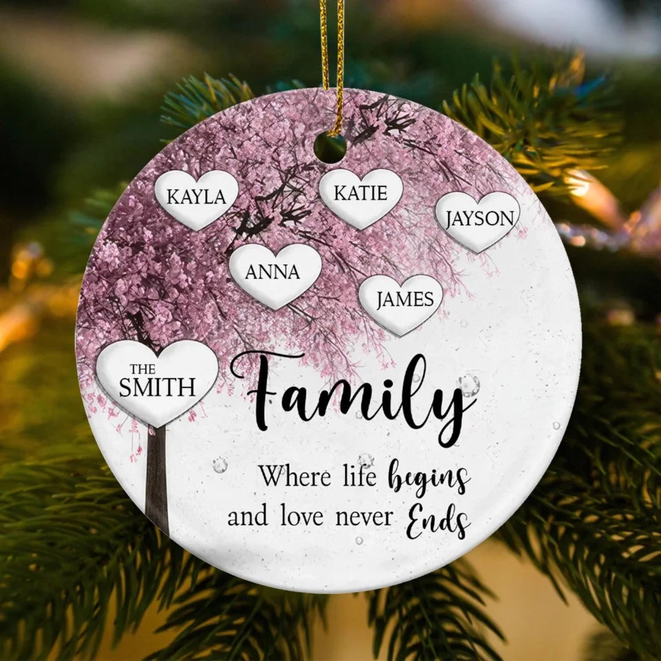 Where Life Begins and Never Ends - Personalized 3D Inflated Effect Printed Ornament, Family Ornament