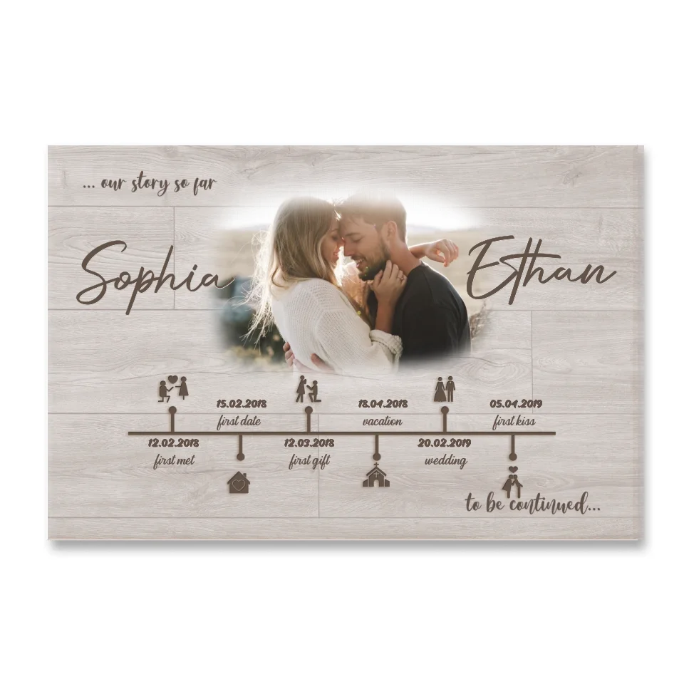 Our Story So Far - Personalized Canvas, Gift For Couples, Custom Photo Couples - CA466TL