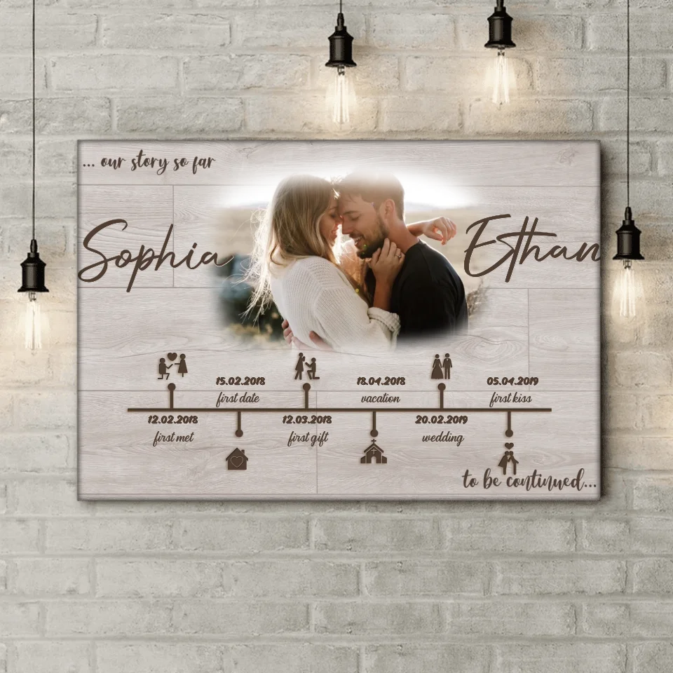 Our Story So Far - Personalized Canvas, Gift For Couples, Custom Photo Couples - CA466TL