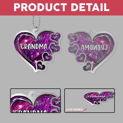 Mk product detail