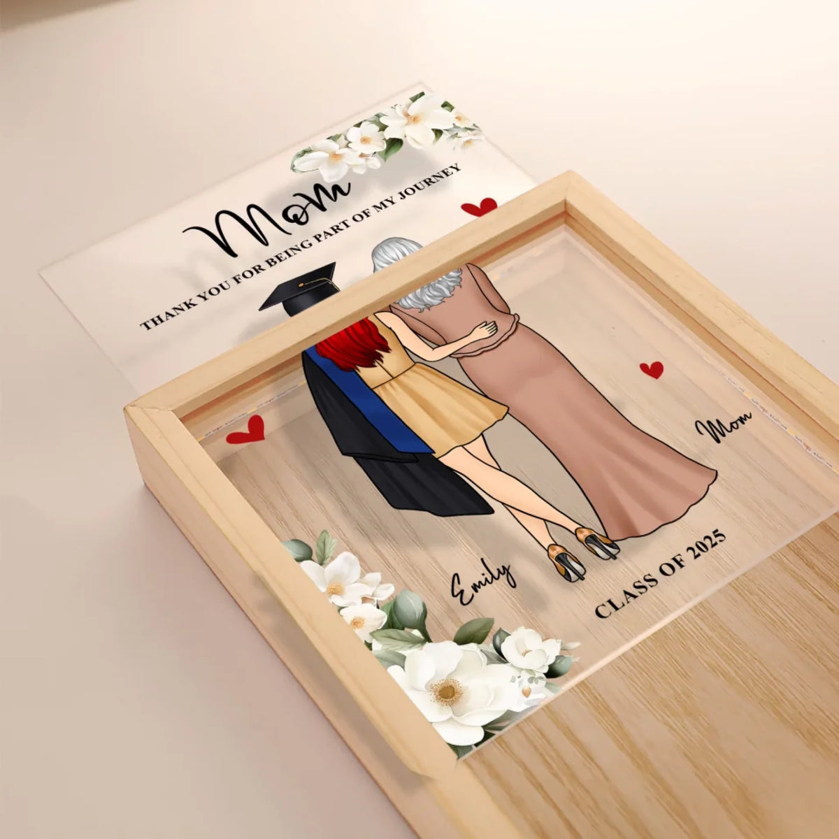 Mom Thank You For Being Part Of My Journey mk6