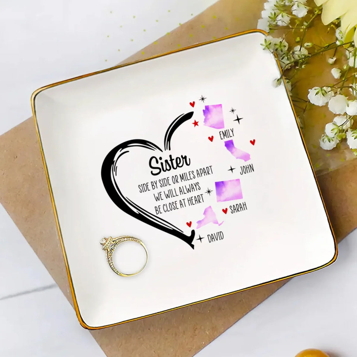 Always Linked, Side By Side Or Miles Apart mk1