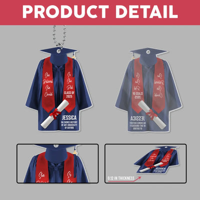 Mk product detail