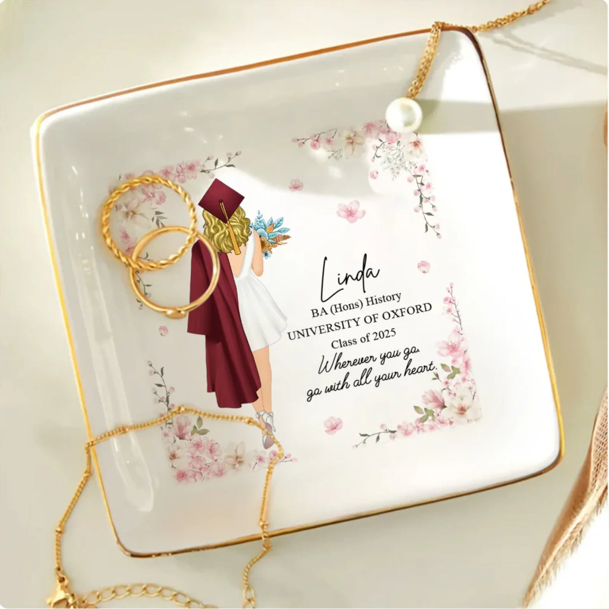 Wherever You Go, Go With All Your Heart mk 2