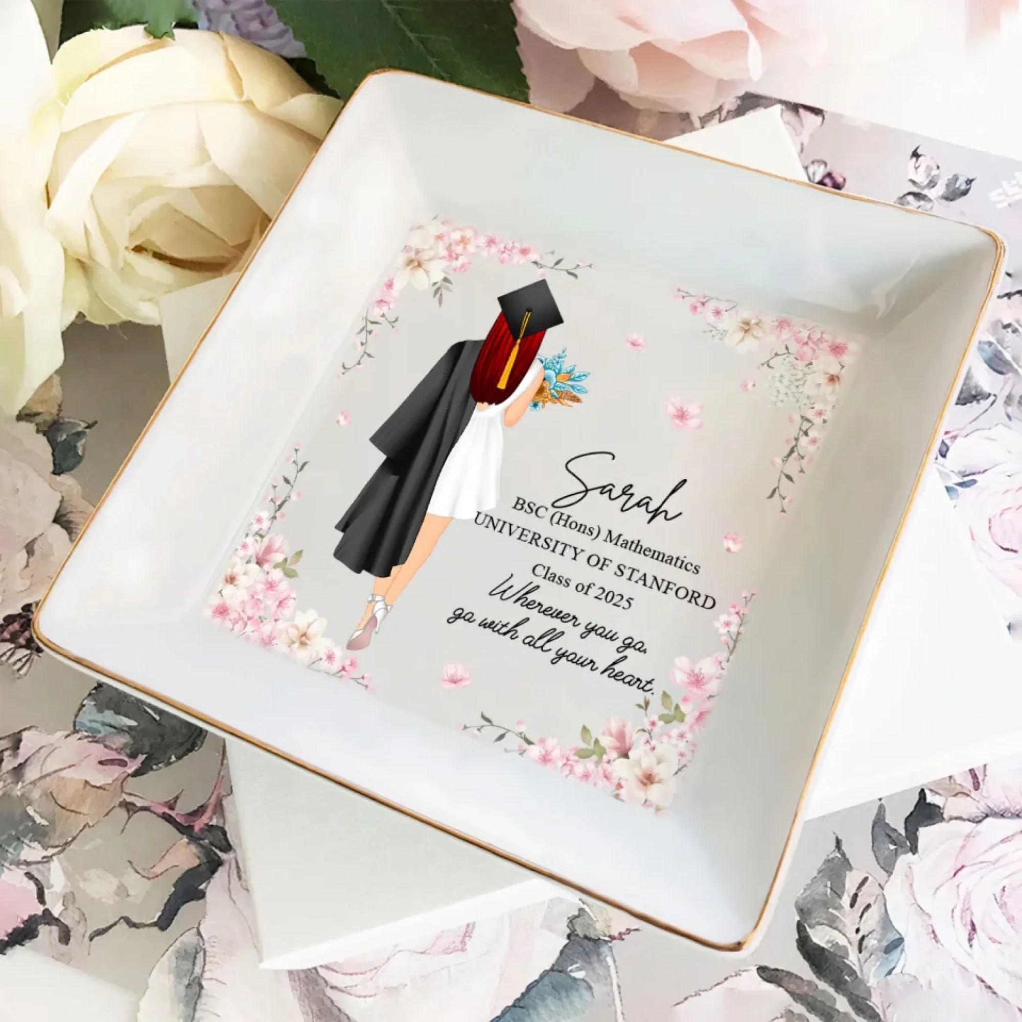 Wherever You Go, Go With All Your Heart mk 3