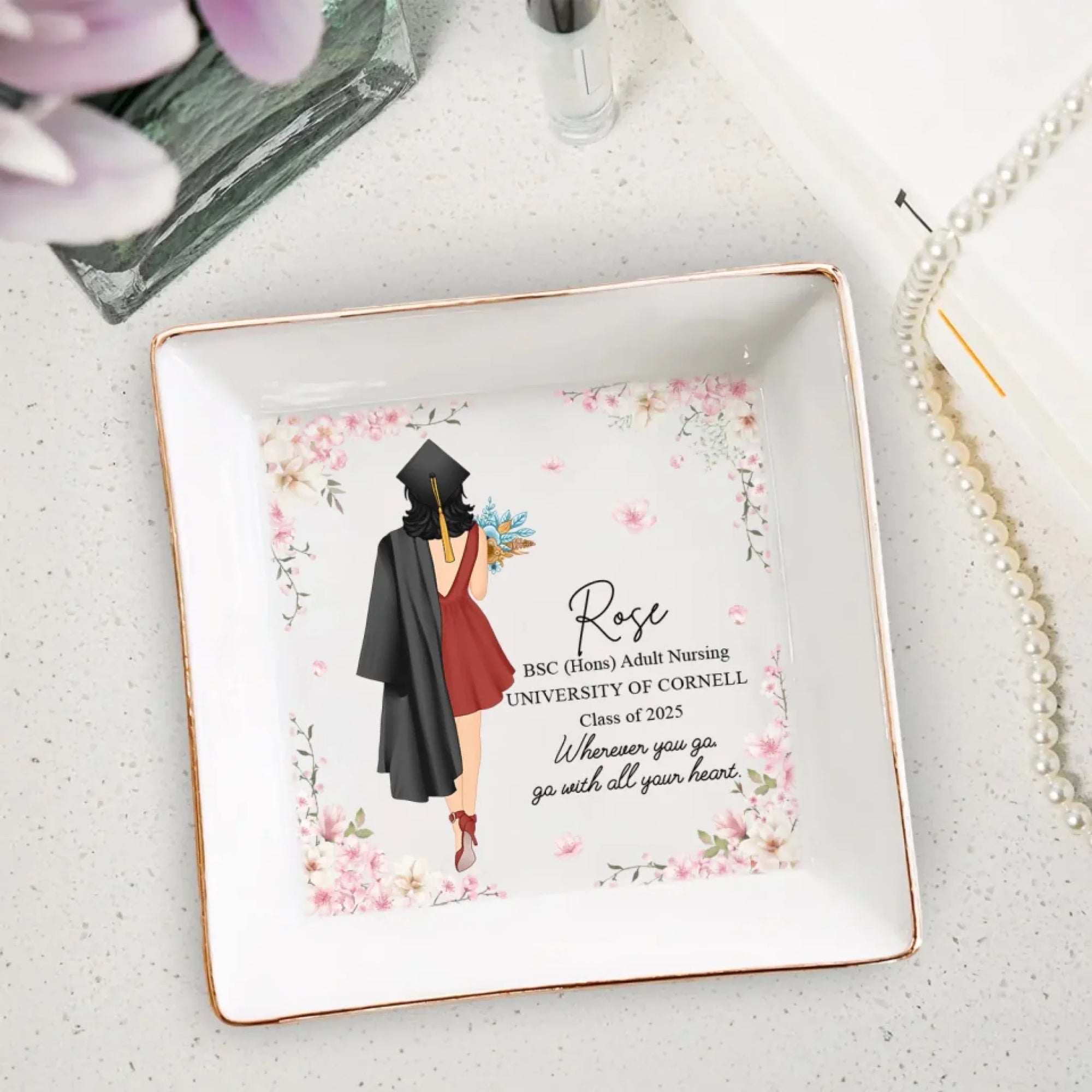 Wherever You Go, Go With All Your Heart mk 5