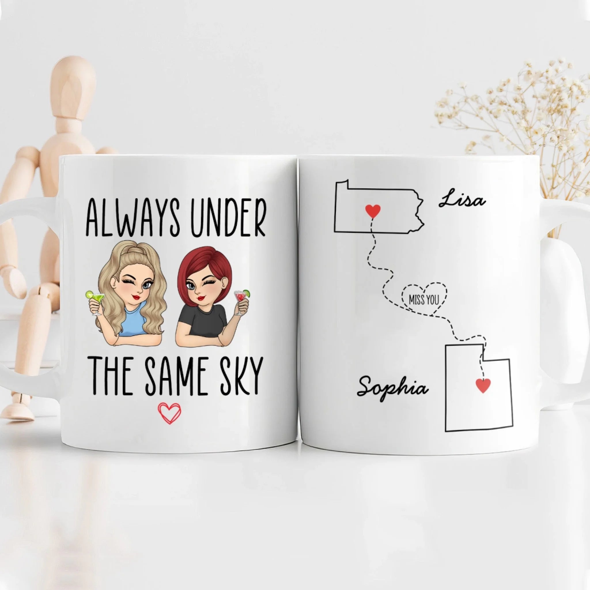 Always Under The Same Sky mk 3